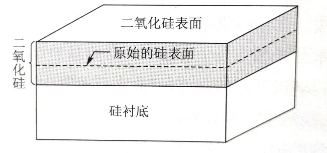 乙二醇 - OFweek环保网